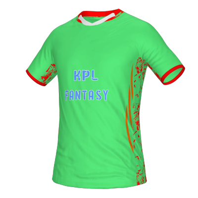 Goalkeeper Kit